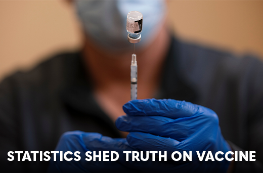 Statistics Shed Truth On Vaccine